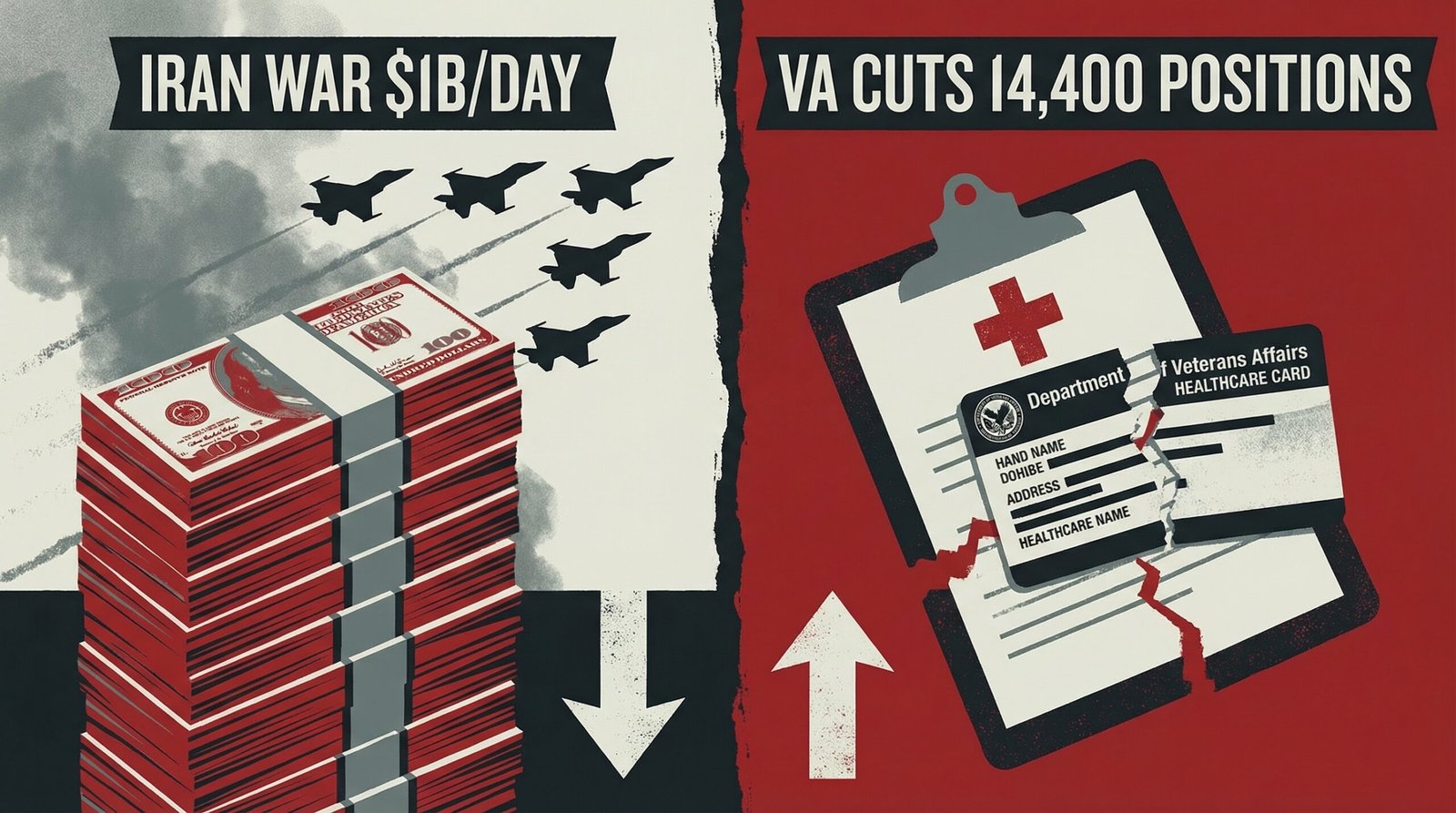 VA healthcare card cut in half beside Iran war cost one billion per day illustration showing VA cuts 2026 budget tradeoff